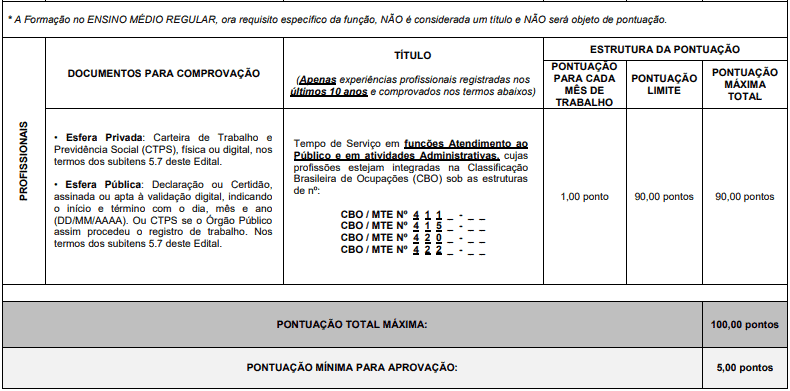 Processo Seletivo Prefeitura de Londrina-PR prova de titulos 1 30 - Processo Seletivo Prefeitura de Londrina-PR