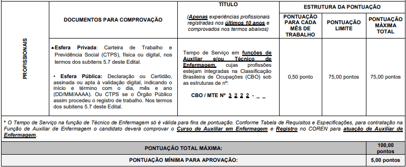 Processo Seletivo Prefeitura de Londrina-PR prova de titulos 1 32 - Processo Seletivo Prefeitura de Londrina-PR