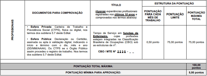 Processo Seletivo Prefeitura de Londrina-PR prova de titulos 1 34 - Processo Seletivo Prefeitura de Londrina-PR