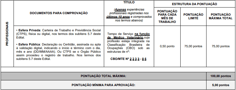 Processo Seletivo Prefeitura de Londrina-PR prova de titulos 1 36 - Processo Seletivo Prefeitura de Londrina-PR