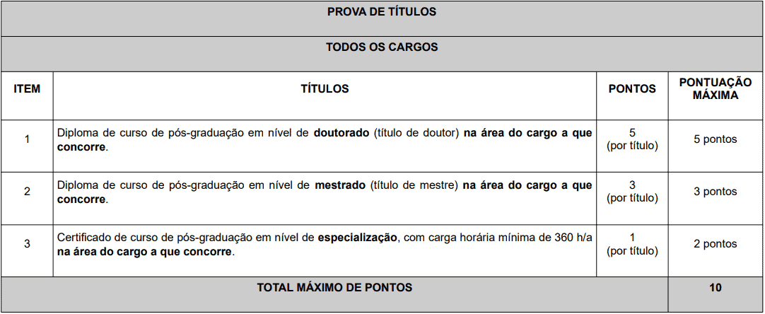 prova de titulos 11 - Concurso Prefeitura de Teres&oacute;polis RJ
