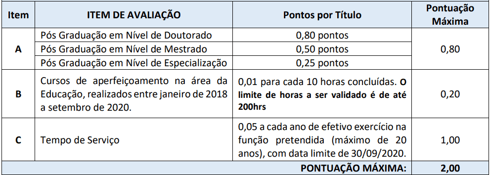 prova de titulos 14 - Processo Seletivo Massaranduba SC