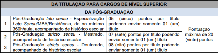 prova de titulos 6 - Concurso Prefeitura de Nova Esperança do Sul RS