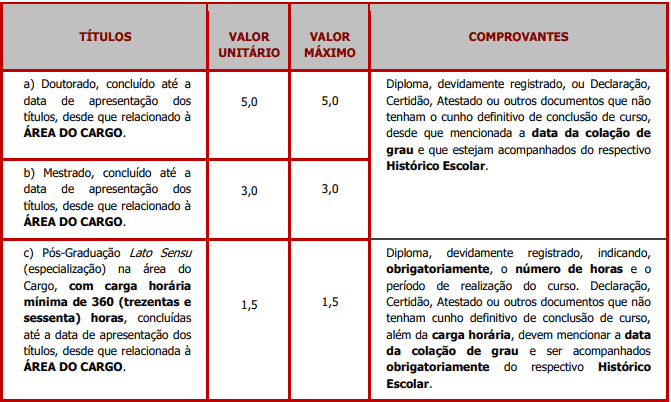 Concurso Prefeitura de Ilhabela SP -Educação prova de titulos 7 - Concurso Prefeitura de Ilhabela SP -Educação