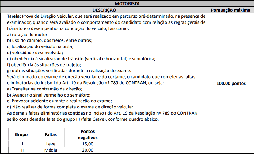 prova pratica 1 1 - Concurso Prefeitura Tamboara-PR 2020/2021: Inscrições encerradas