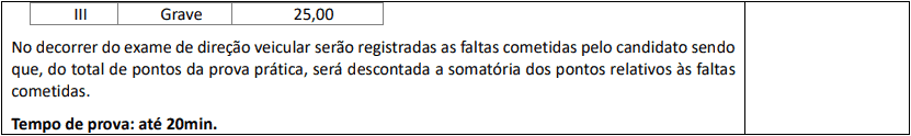 prova pratica 1 2 - Concurso Prefeitura Tamboara-PR 2020/2021: Inscrições encerradas