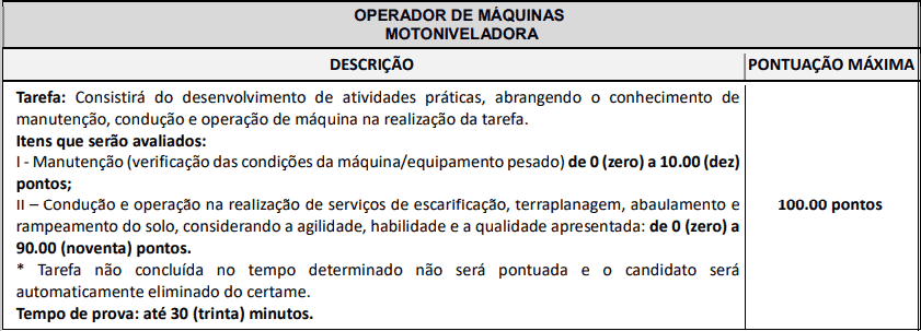 prova pratica 1 3 - Concurso Prefeitura Tamboara-PR 2020/2021: Inscrições encerradas