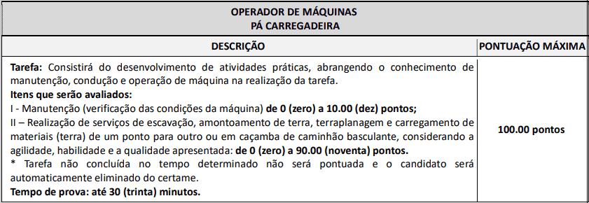 prova pratica 1 4 - Concurso Prefeitura Tamboara-PR 2020/2021: Inscrições encerradas