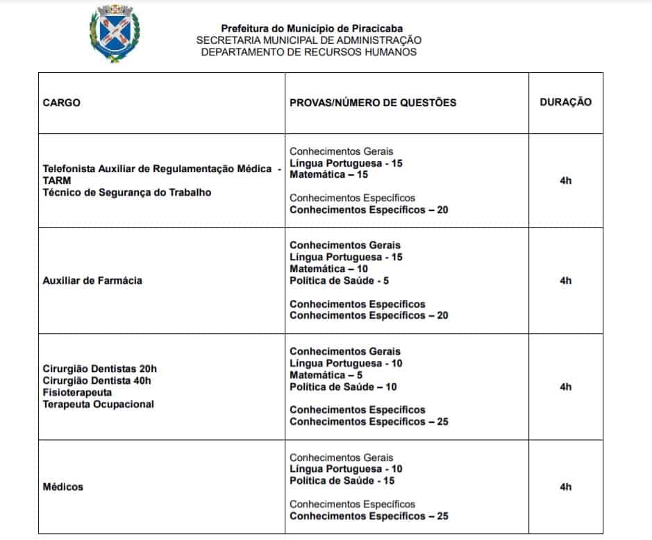 provas 1 - Concurso Prefeitura de Piracicaba SP