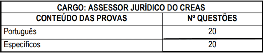 Concurso Prefeitura de Ouro Fino MG: Inscrições encerradas provas objetivas 1 101 - Concurso Prefeitura de Ouro Fino MG: Inscrições encerradas