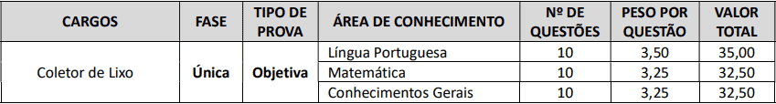 provas objetivas 1 103 - Concurso Prefeitura Tamboara-PR 2020/2021: Inscrições encerradas