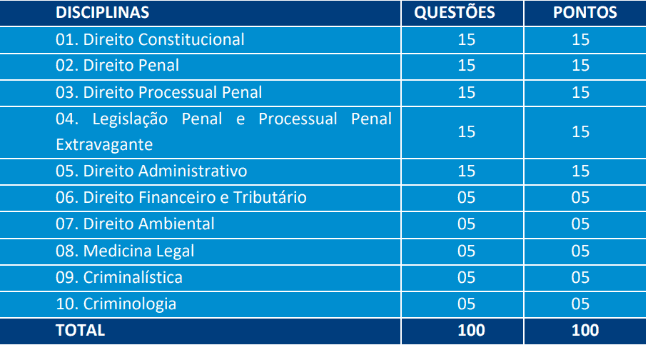 provas objetivas 1 114 - Concurso Policia Civil RN com 301 vagas: Provas previstas para dia 07/03/21