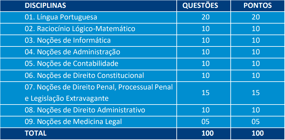 provas objetivas 1 115 - Concurso Policia Civil RN com 301 vagas: Provas previstas para dia 07/03/21