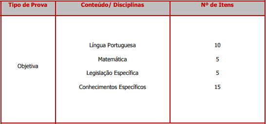 Concurso Prefeitura de Ilhabela SP -Educação provas objetivas 1 23 - Concurso Prefeitura de Ilhabela SP -Educação