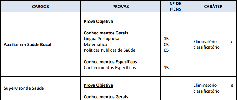 provas objetivas 1 27 - Concurso Prefeitura de Mar&iacute;lia SP - Sa&uacute;de: Provas dia 28/02/21