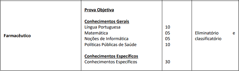 provas objetivas 1 30 - Concurso Prefeitura de Mar&iacute;lia SP - Sa&uacute;de: Provas dia 28/02/21