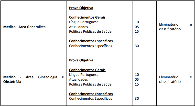 provas objetivas 1 31 - Concurso Prefeitura de Mar&iacute;lia SP - Sa&uacute;de: Provas dia 28/02/21