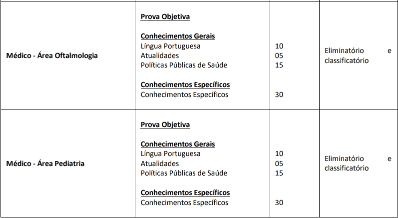 provas objetivas 1 32 - Concurso Prefeitura de Marília SP - Saúde: Provas dia 28/02/21
