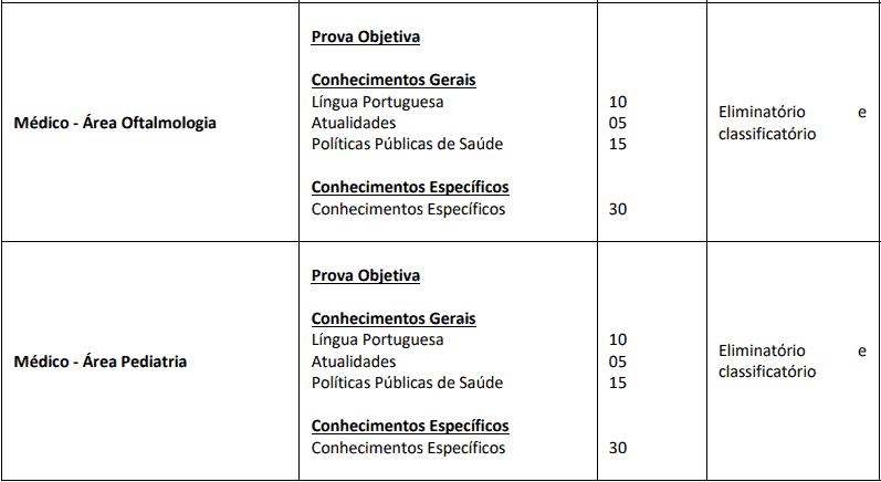 provas objetivas 1 32 - Concurso Prefeitura de Mar&iacute;lia SP - Sa&uacute;de: Provas dia 28/02/21