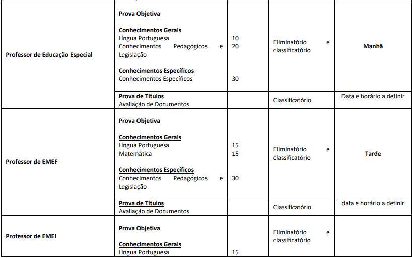 provas objetivas 1 35 - Concurso Prefeitura de Mar&iacute;lia SP - Educa&ccedil;&atilde;o: Provas dia 21/02/21