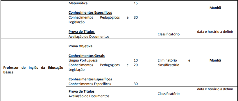 provas objetivas 1 36 - Concurso Prefeitura de Mar&iacute;lia SP - Educa&ccedil;&atilde;o: Provas dia 21/02/21