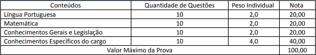 provas objetivas 1 37 - Concurso S&atilde;o Jos&eacute; das Palmeiras PR