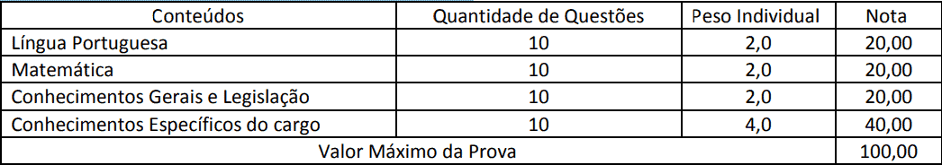 provas objetivas 1 38 - Concurso S&atilde;o Jos&eacute; das Palmeiras PR