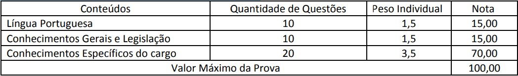 provas objetivas 1 39 - Concurso S&atilde;o Jos&eacute; das Palmeiras PR