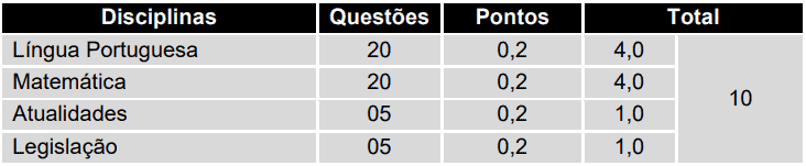 Concurso Ananindeua PA: Suspenso provas objetivas 1 40 - Concurso Ananindeua PA: Suspenso