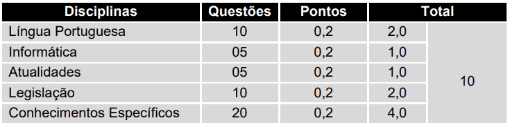Concurso Ananindeua PA: Suspenso provas objetivas 1 43 - Concurso Ananindeua PA: Suspenso