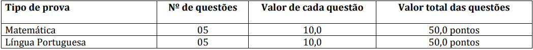 provas objetivas 1 61 - Processo Seletivo Prefeitura de Aripuan&atilde; MT
