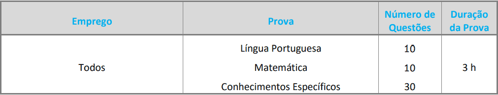 Processo Seletivo Prefeitura de Amparo (SP) provas objetivas 1 76 - Processo Seletivo Prefeitura de Amparo (SP)