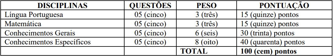 provas objetivas 1 93 - Concurso CISVP-MT: Provas previstas para o dia 13/12/20