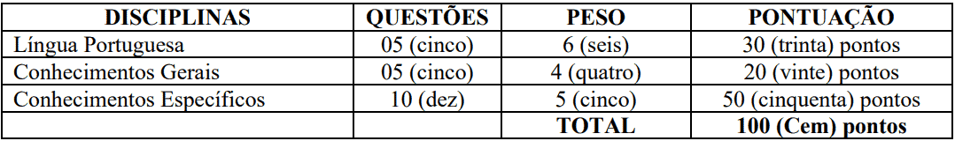 provas objetivas 1 94 - Concurso CISVP-MT: Provas previstas para o dia 13/12/20