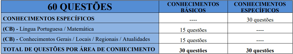 provas objetivas 1 96 - Concurso Prefeitura de Pedra Mole -SE 2020: Provas previstas para dia 14/03/21