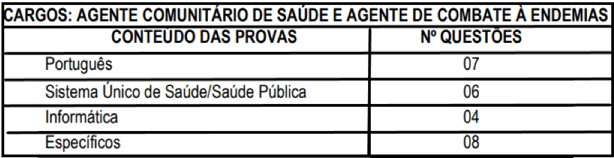 Concurso Prefeitura de Ouro Fino MG: Inscrições encerradas provas objetivas 1 99 - Concurso Prefeitura de Ouro Fino MG: Inscrições encerradas