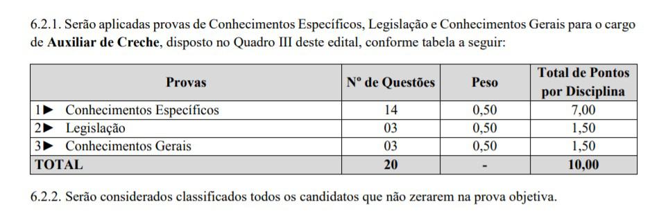 provas01 - Concurso Prefeitura de São Miguel do Oeste SC