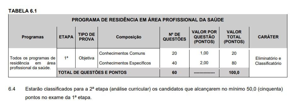 Processo Seletivo Residência Ebserh: Exame escrito dia 10/01/21 provas04 - Processo Seletivo Residência Ebserh: Exame escrito dia 10/01/21