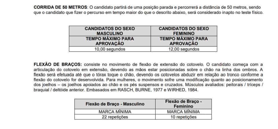 Processo Seletivo CONDERG SP taf - Processo Seletivo CONDERG SP