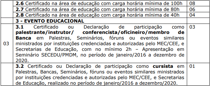 Processo Seletivo Prefeitura de Domingos Martins-ES Avaliacao de experiencia profissional 1 11 - Processo Seletivo Prefeitura de Domingos Martins-ES