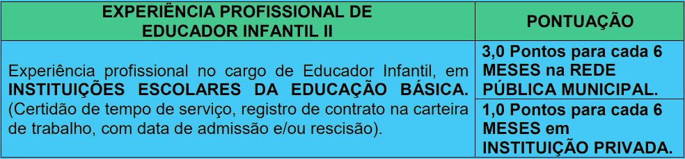 Avaliacao de experiencia profissional 1 13 - Processo seletivo Prefeitura de Ribeir&atilde;o das Neves MG: Inscri&ccedil;&otilde;es encerradas