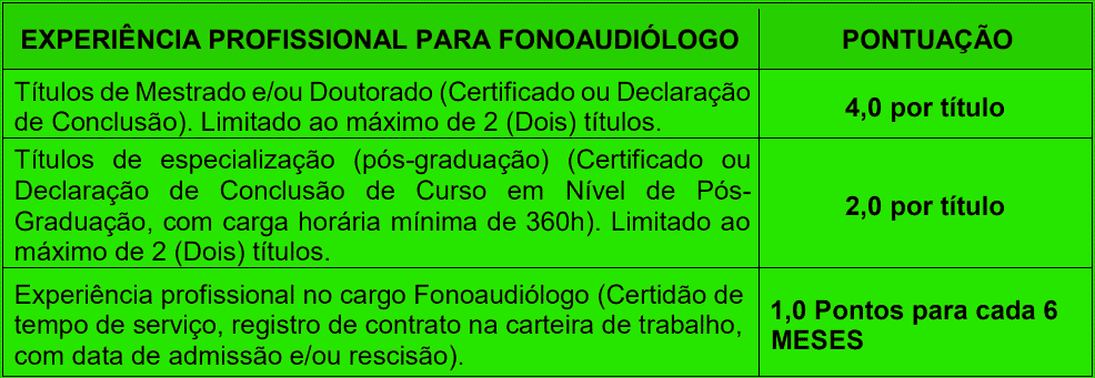 Avaliacao de experiencia profissional 1 14 - Processo seletivo Prefeitura de Ribeir&atilde;o das Neves MG: Inscri&ccedil;&otilde;es encerradas
