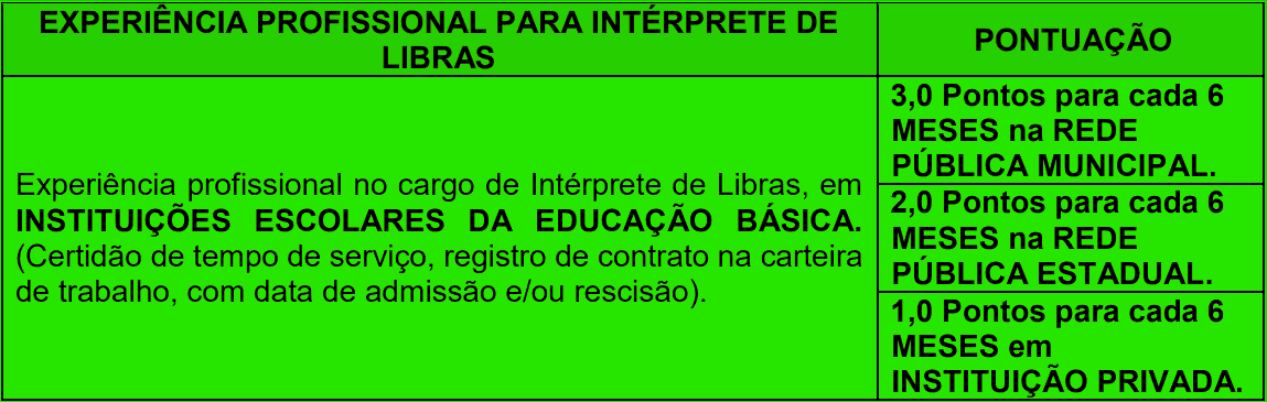 Avaliacao de experiencia profissional 1 16 - Processo seletivo Prefeitura de Ribeir&atilde;o das Neves MG: Inscri&ccedil;&otilde;es encerradas