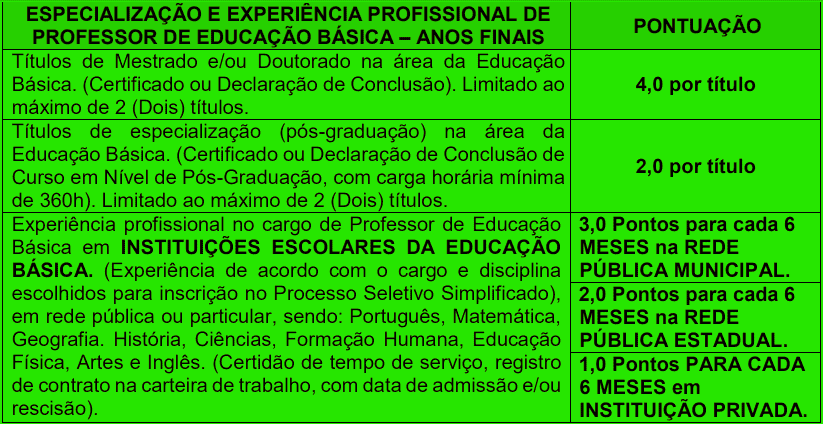 Avaliacao de experiencia profissional 1 18 - Processo seletivo Prefeitura de Ribeir&atilde;o das Neves MG: Inscri&ccedil;&otilde;es encerradas