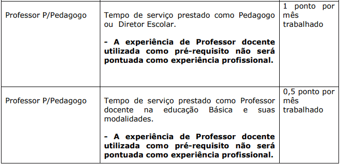 Processo Seletivo Prefeitura de Domingos Martins-ES Avaliacao de experiencia profissional 1 8 - Processo Seletivo Prefeitura de Domingos Martins-ES
