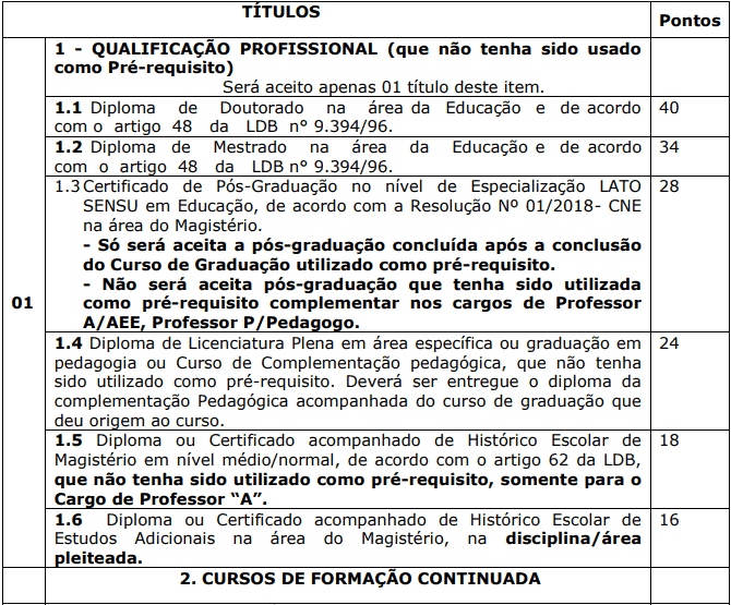 Processo Seletivo Prefeitura de Domingos Martins-ES Avaliacao de experiencia profissional 1 9 - Processo Seletivo Prefeitura de Domingos Martins-ES