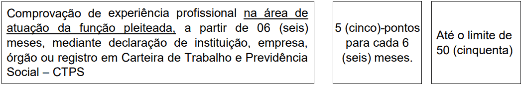 Avaliacao de titulos 1 1 - Processo Seletivo Prefeitura de Sapezal MT