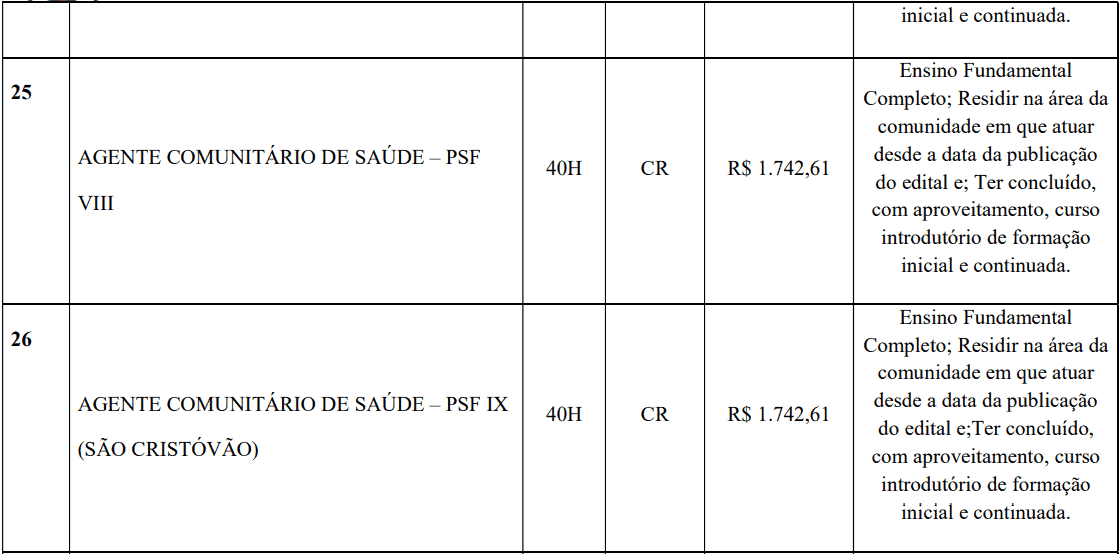 cargos 1 103 - Processo Seletivo Prefeitura de Lucas do Rio Verde - MT: Provas previstas para dia 24/01/21