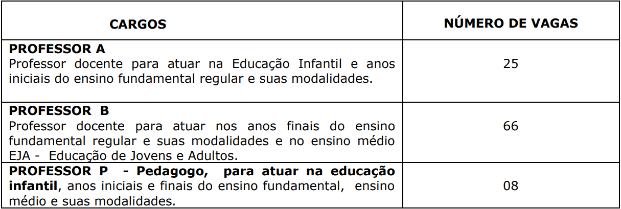 Processo Seletivo Prefeitura de Domingos Martins-ES cargos 1 119 - Processo Seletivo Prefeitura de Domingos Martins-ES