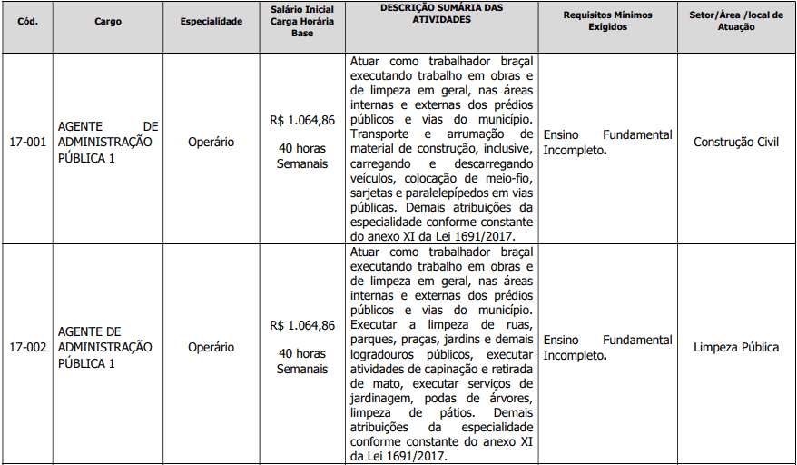 Processo Seletivo Prefeitura de Vazante-MG cargos 1 137 - Processo Seletivo Prefeitura de Vazante-MG